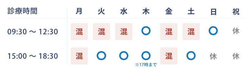 混雑状況 月 混雑、火 午前混雑、水 午前混雑、金 混雑、土 午前混雑